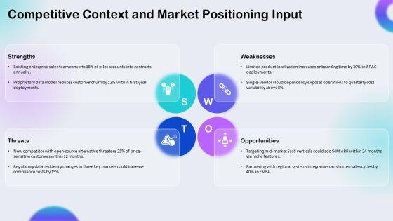 Identifying The Purpose Sample For Organizational Goal Setting PPT Demonstration VM