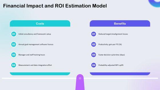 Identifying The Purpose Sample For Organizational Goal Setting PPT Demonstration VM