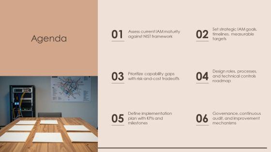 Identity And Access Management Capability Maturity Model PPT Graphics VM