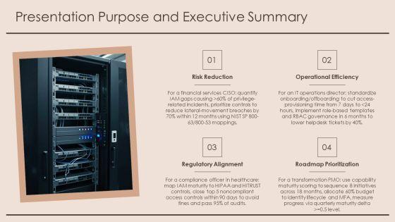 Identity And Access Management Capability Maturity Model PPT Graphics VM