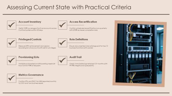 Identity And Access Management Capability Maturity Model PPT Graphics VM
