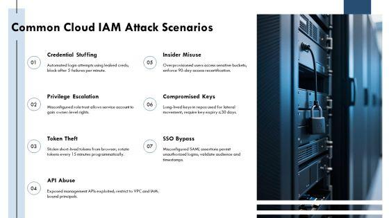 Identity And Access Management In Cloud Computing PPT Mockup VM