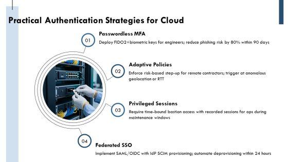 Identity And Access Management In Cloud Computing PPT Mockup VM
