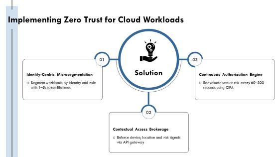 Identity And Access Management In Cloud Computing PPT Mockup VM