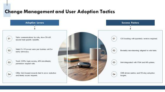 Identity And Access Management In Cloud Computing PPT Mockup VM