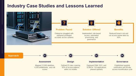 Identity And Access Management Maturity Model PPT Presentation VM