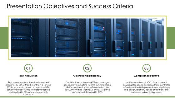 Identity And Access Management Reference Architecture PPT Information VM