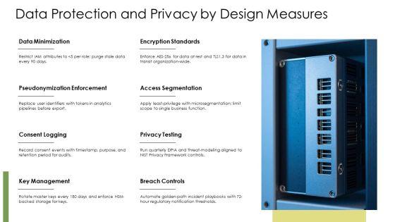 Identity And Access Management Reference Architecture PPT Information VM