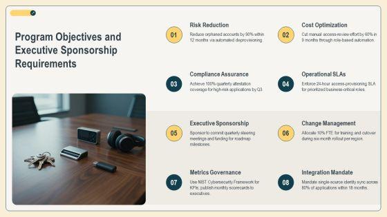 Identity Lifecycle Management Phases PPT Summary VM