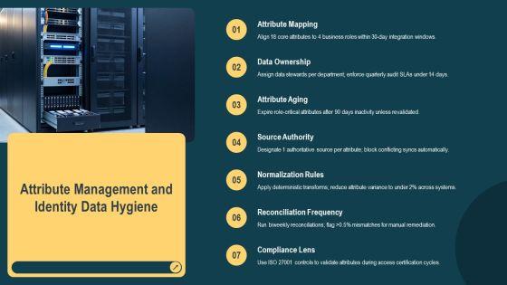 Identity Lifecycle Management Phases PPT Summary VM