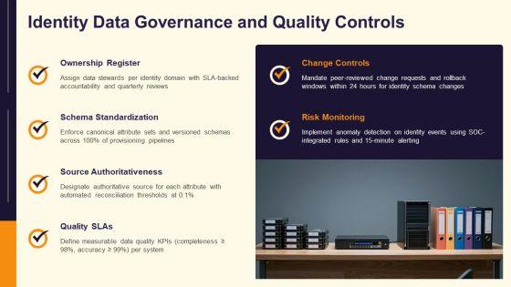 Identity Management Modelling PPT Example VM