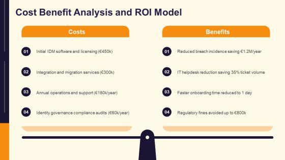 Identity Management Modelling PPT Example VM