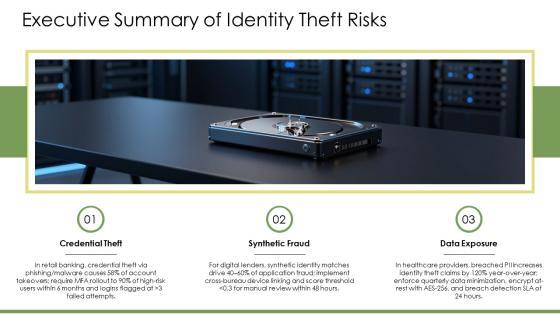 Identity Theft PPT Presentation VM