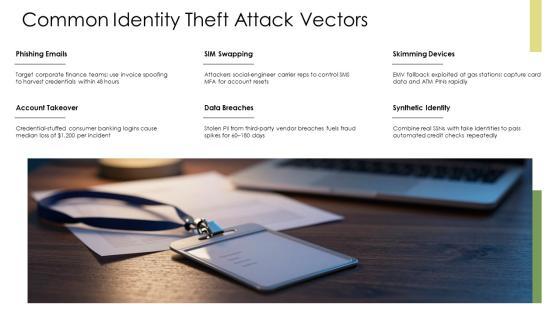 Identity Theft PPT Presentation VM