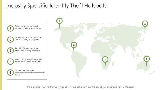 Identity Theft PPT Presentation VM