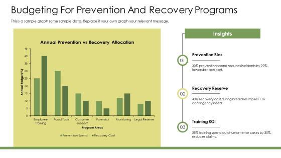 Identity Theft PPT Presentation VM