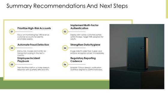 Identity Theft PPT Presentation VM
