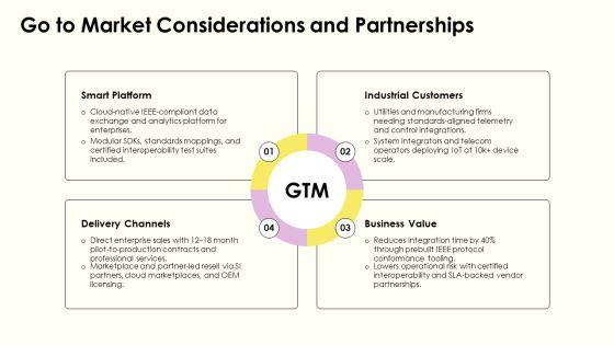 IEEE Project Proposal PPT Template VM