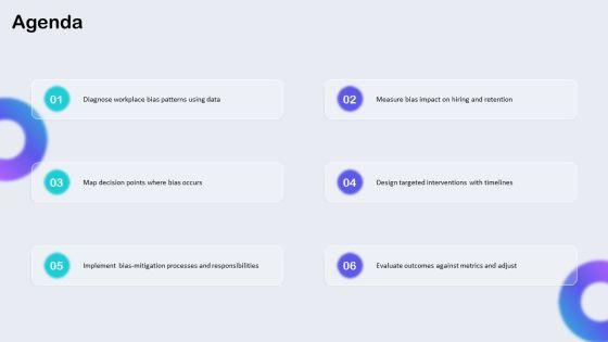 Implicit Bias PPT Sample VM