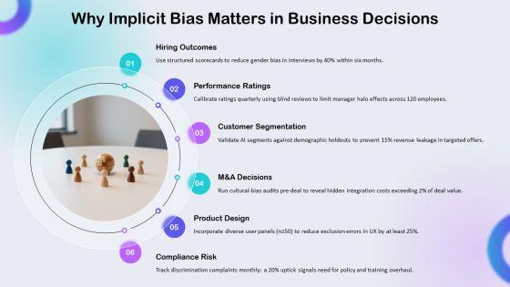 Implicit Bias PPT Sample VM