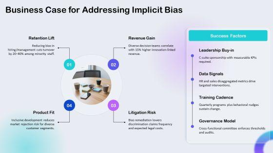 Implicit Bias PPT Sample VM