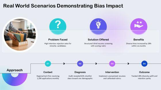 Implicit Bias PPT Sample VM