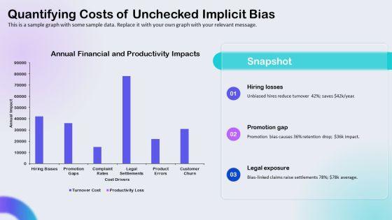 Implicit Bias PPT Sample VM