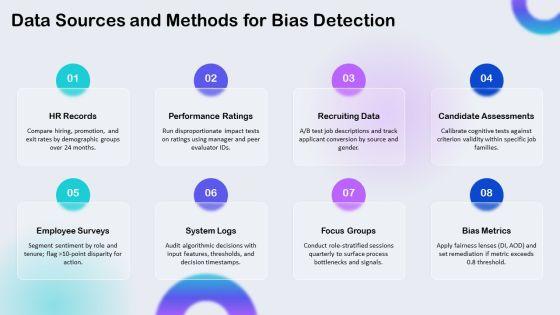 Implicit Bias PPT Sample VM