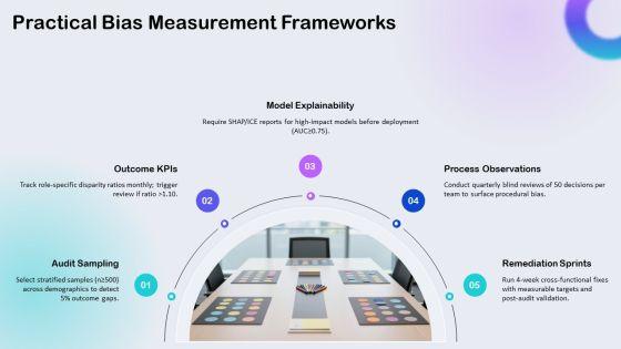 Implicit Bias PPT Sample VM