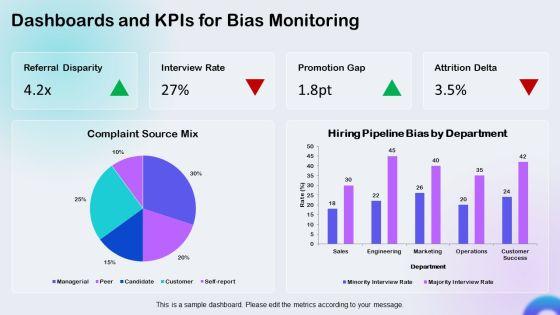 Implicit Bias PPT Sample VM