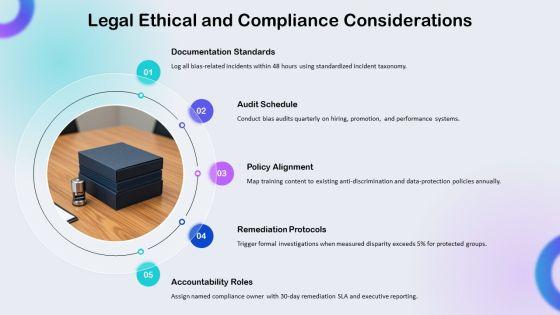 Implicit Bias PPT Sample VM