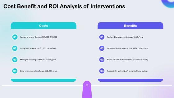 Implicit Bias PPT Sample VM