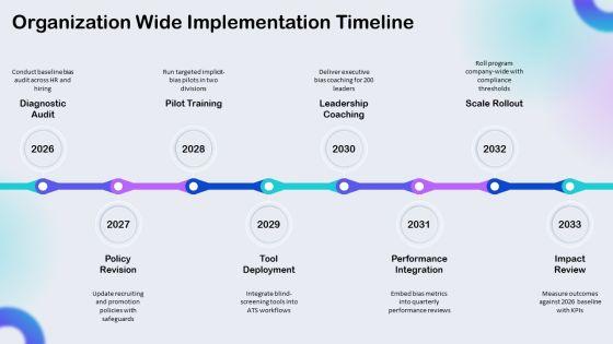 Implicit Bias PPT Sample VM