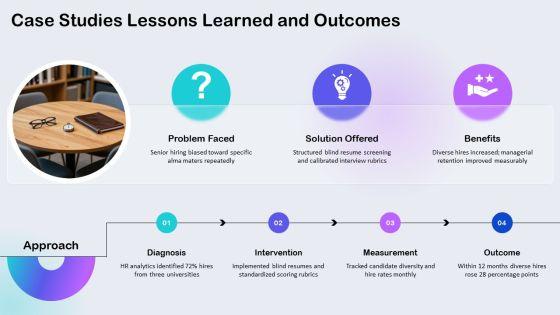 Implicit Bias PPT Sample VM