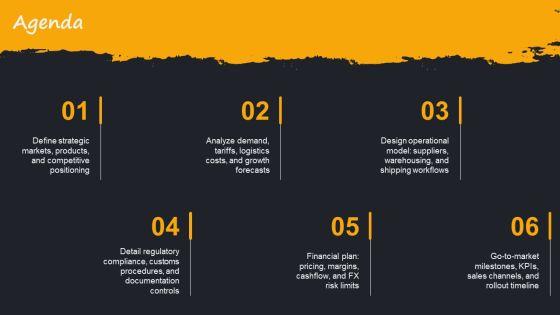 Import Export Business Plan PPT Example VM