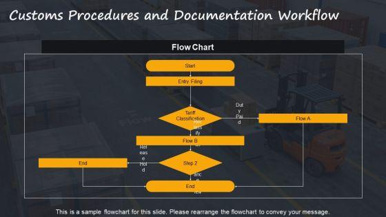 Import Export Business Plan PPT Example VM