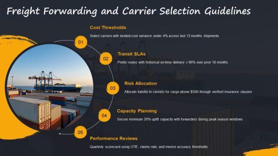 Import Export Business Plan PPT Example VM