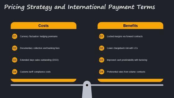 Import Export Business Plan PPT Example VM