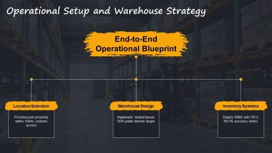 Import Export Business Plan PPT Example VM