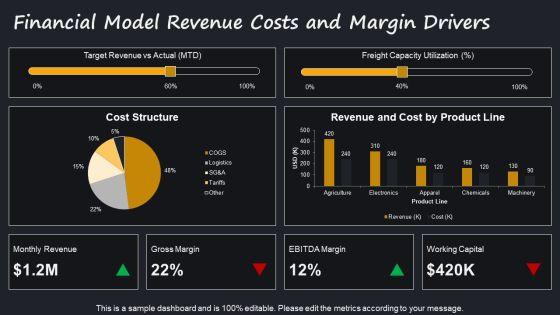 Import Export Business Plan PPT Example VM