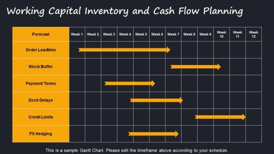Import Export Business Plan PPT Example VM