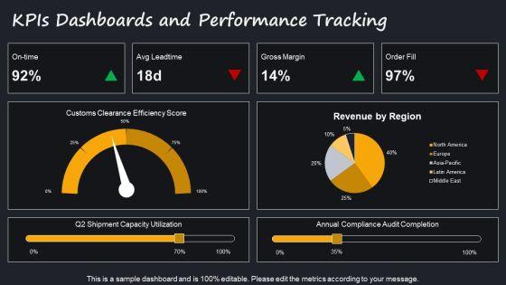 Import Export Business Plan PPT Example VM