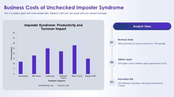 Imposter Syndrome PPT Example VM