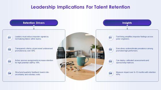 Imposter Syndrome PPT Example VM