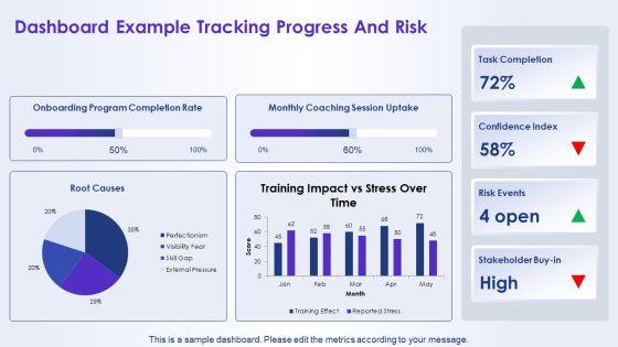 Imposter Syndrome PPT Example VM
