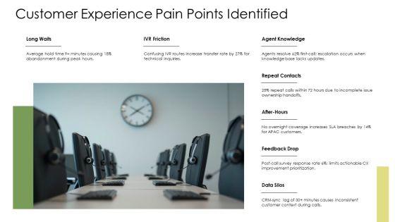 Inbound Call Center Process Flow Chart PPT Mockup VM