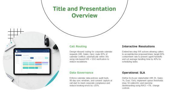 Inbound Call Flowchart With Interactive For Corporate Calendar Management PPT Sample VM