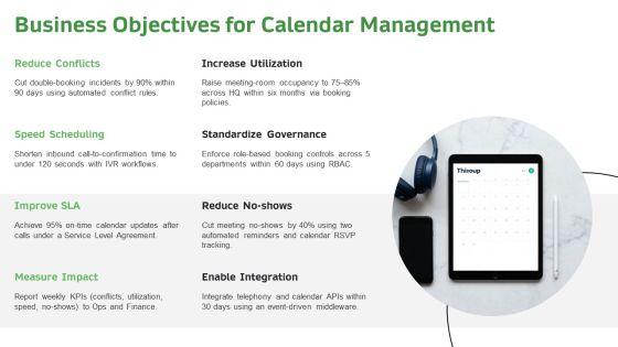 Inbound Call Flowchart With Interactive For Corporate Calendar Management PPT Sample VM