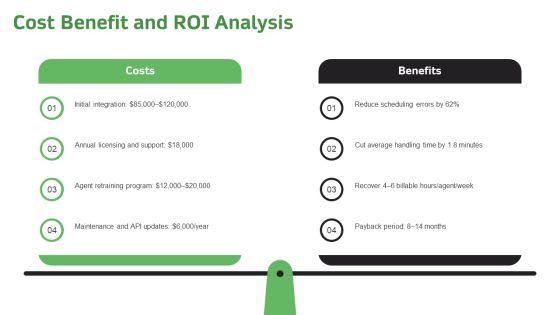Inbound Call Flowchart With Interactive For Corporate Calendar Management PPT Sample VM