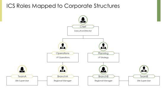 Incident Command System PPT Graphics VM